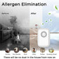 LIMETOW™ Dust & Allergens Air Ionizer