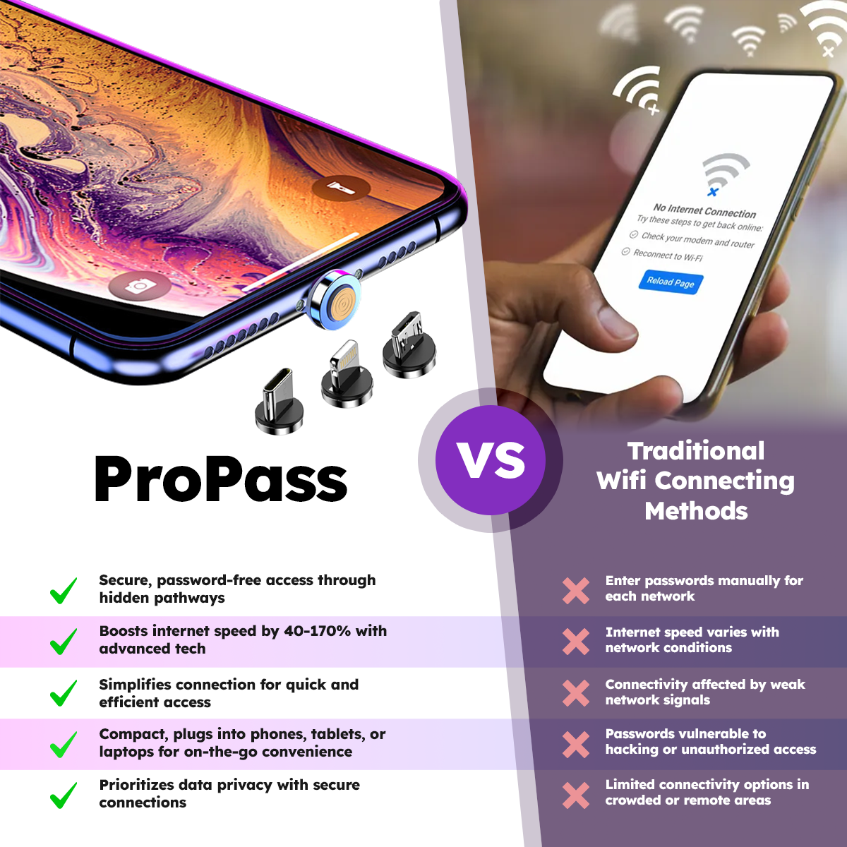 UnlockChannel™ ProPass WIFI Anywhere Wizard - Limited Time Sale!