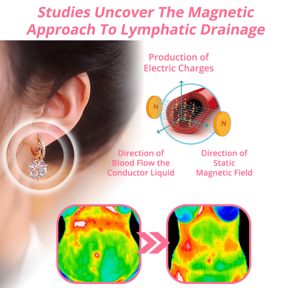 LIMETOW™ MagneTherapy Germanium Earrings（Limited time discount 🔥 last day）