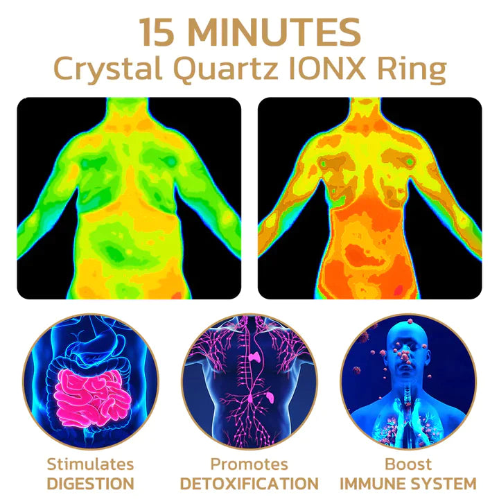 RainbowHealth Crystal Quartz IONX Ring（Limited Time Discount 🔥 Last Day）