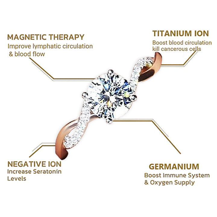 LIMETOW™ Magnetology Lymphvity Therapy Titanium ION intertwined Diamond Ring